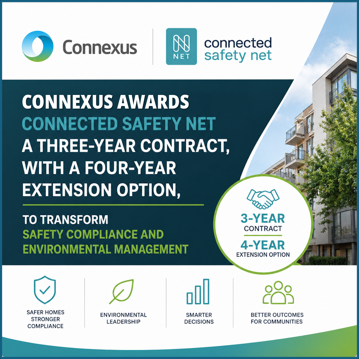 Connexus Awards Connected Safety Net a Three-Year Contract to Transform Safety Compliance and Environmental Management