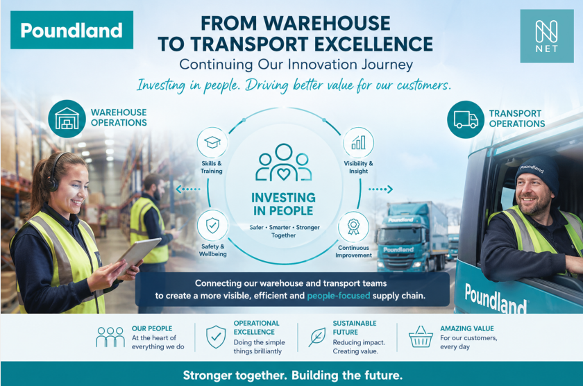 Poundland and Connected Safety Net: Extending Digital Transformation from Warehouse Operations to Transport