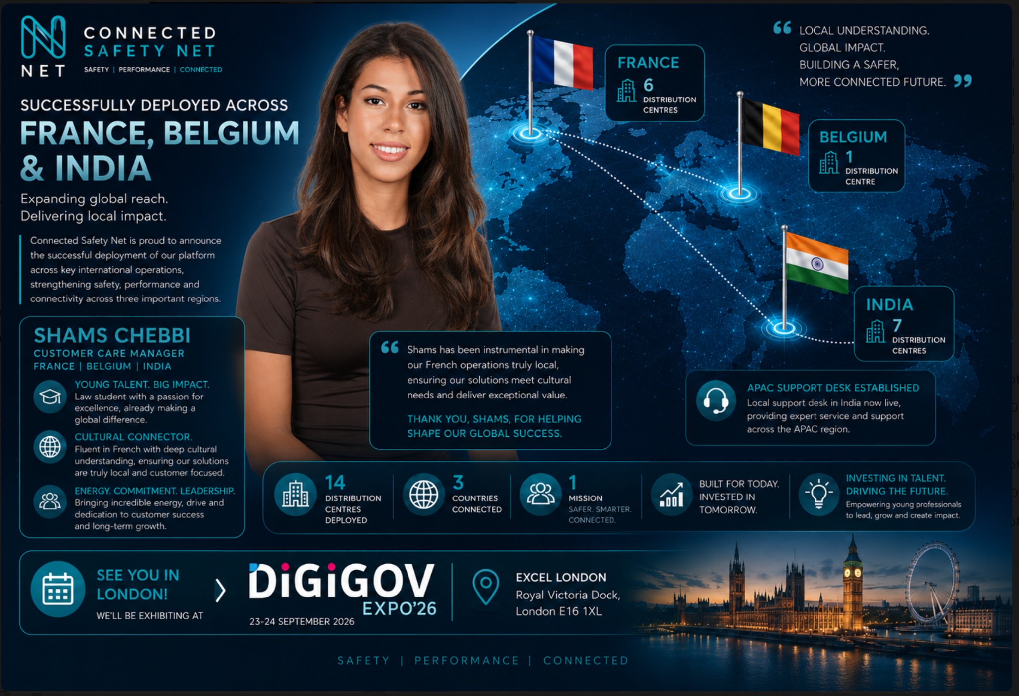 Connected Safety Net Deploys Across France, Belgium and India
