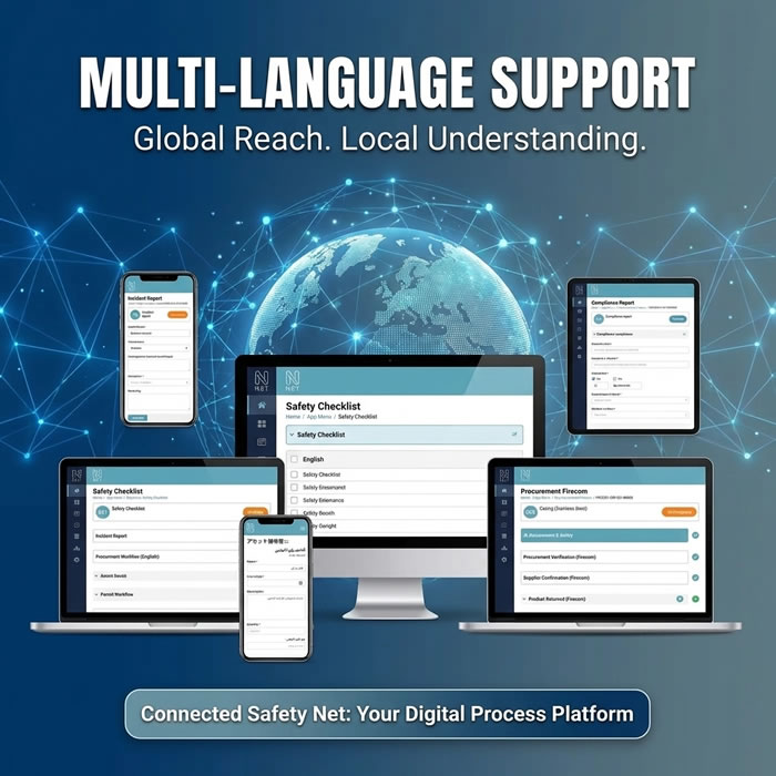 Multi Language Support